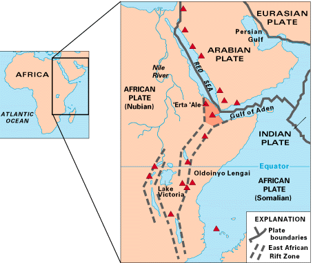 Figure 6.7